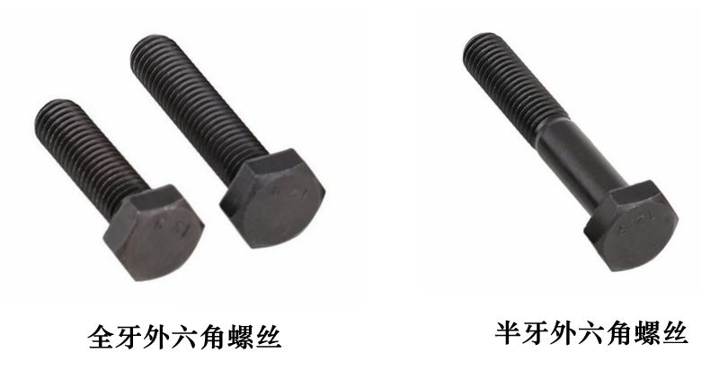 外六角螺栓全面認(rèn)識和介紹